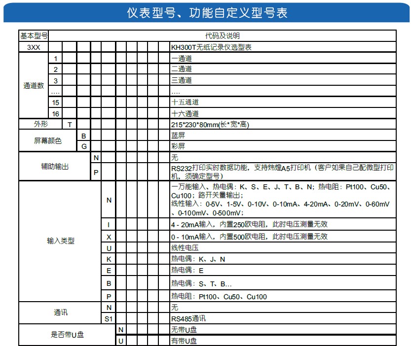 KH300T便攜式無紙記錄儀