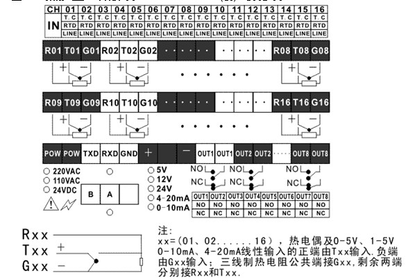 KH105-16路巡檢儀