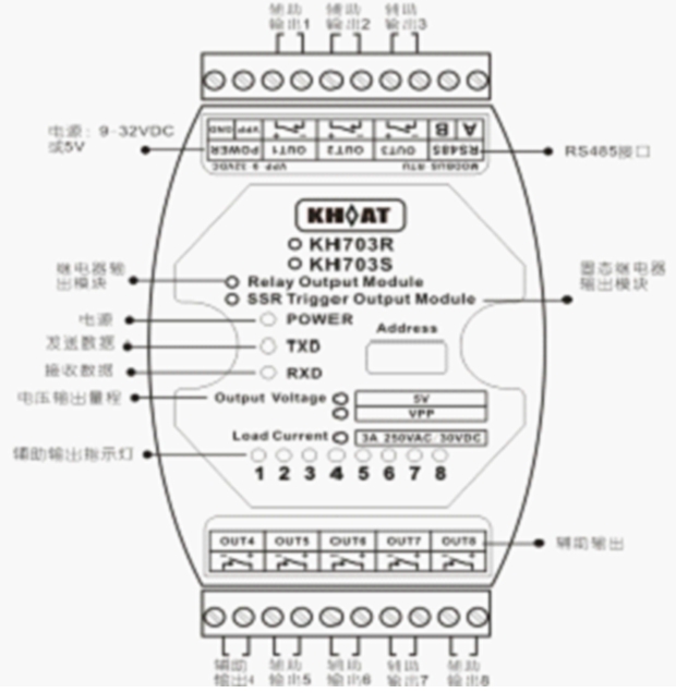 KH703R/S繼電器輸出模塊